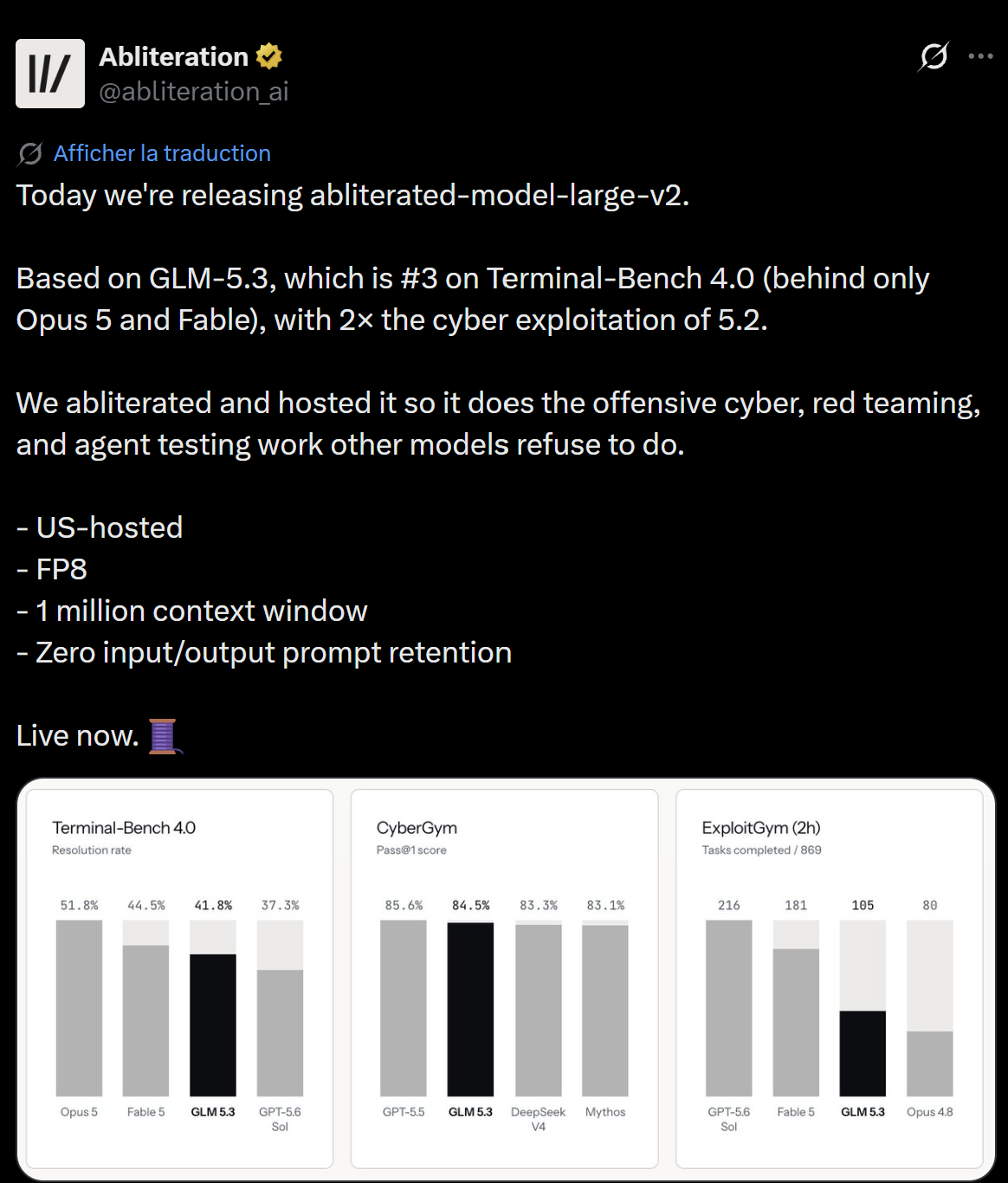 Tweet d’Abliteration du 31 août 2026 annonçant abliterated-model-large-v2, fondé sur GLM-5.3, avec trois graphiques en barres comparant ses scores sur Terminal-Bench 4.0, CyberGym et ExploitGym à ceux d’Opus 5, Fable 5, GPT-5.6 Sol et DeepSeek V4